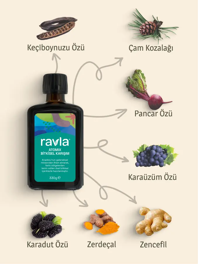 Ravla Atomix Bitkisel Karışım - 330g