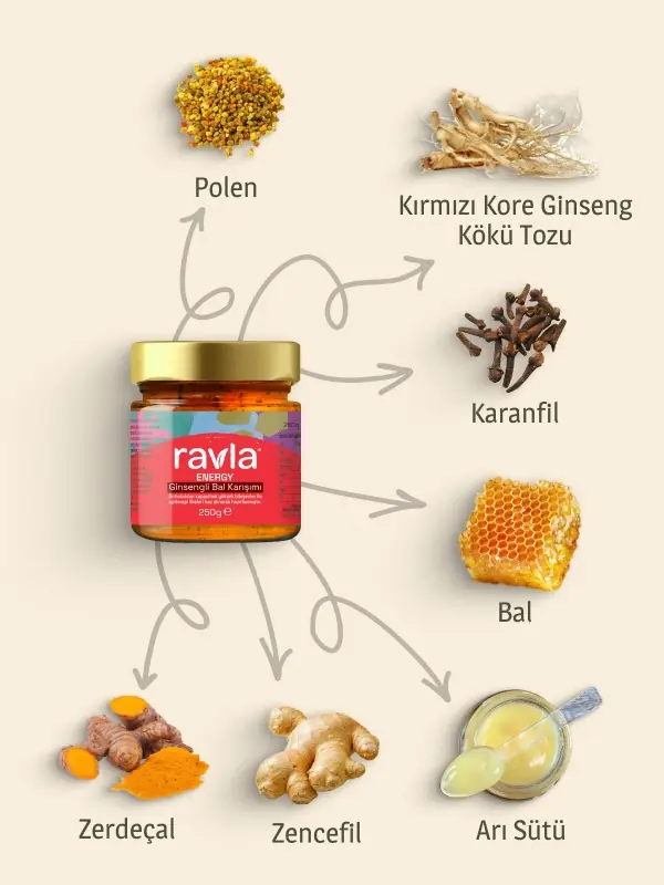 Ravla Energy Ginsengli Bal Karışım - 250g
