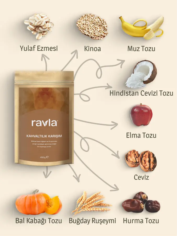 Ravla Kahvaltılık Karışım - 450g