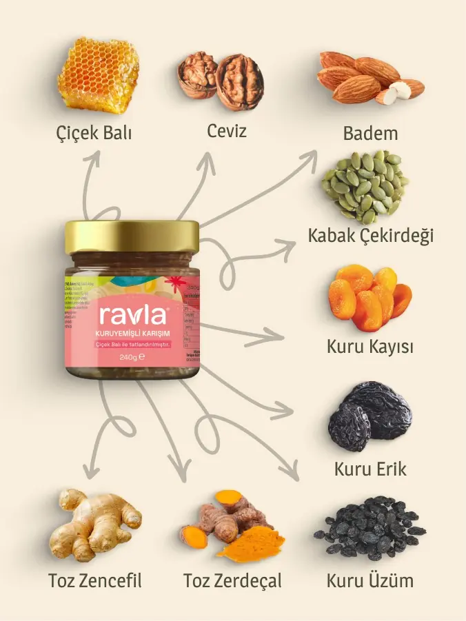Ravla Kuruyemişli Karışım - 240g