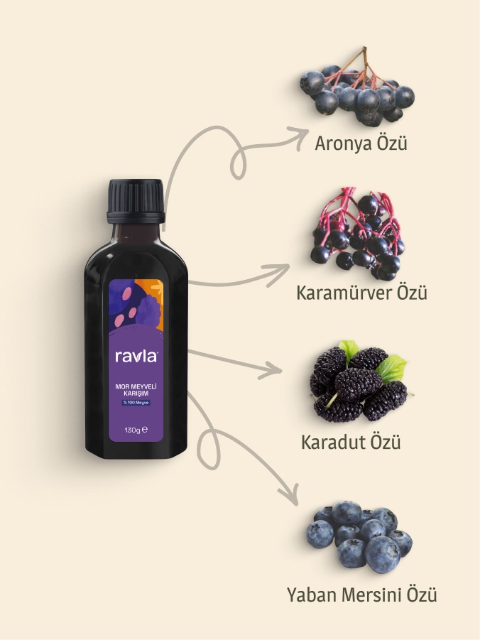 Ravla Mor Meyveli Karışım - 130g