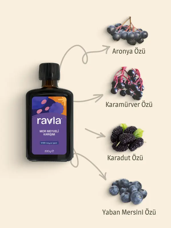 Ravla Mor Meyveli Karışım - 330g