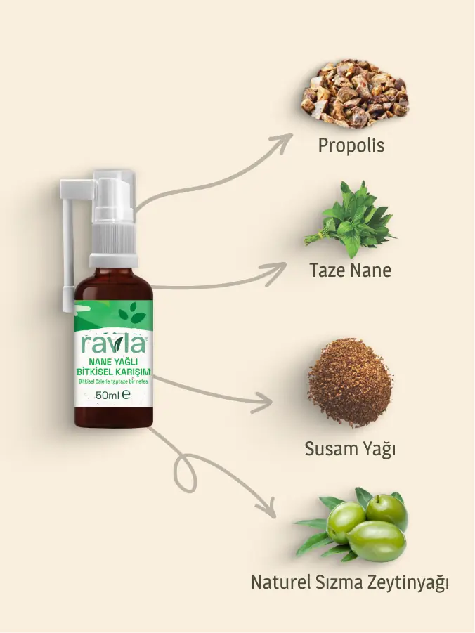Ravla Nane Yağlı Bitkisel Karışım - 50ml