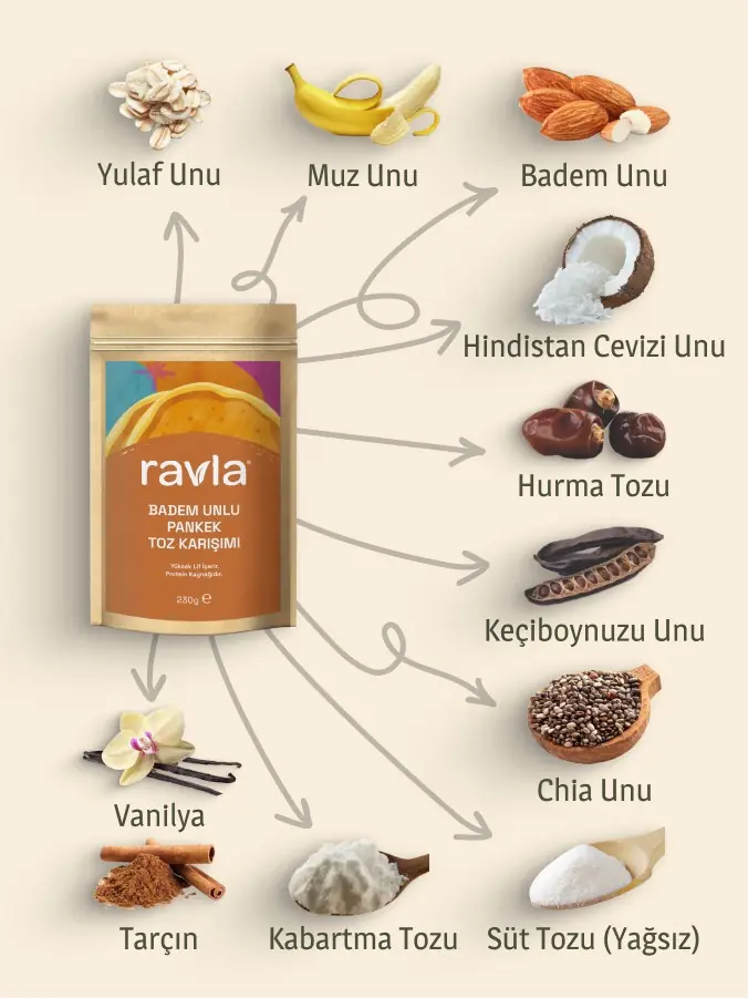 Ravla Badem Unlu Pankek Toz Karışımı - 230g