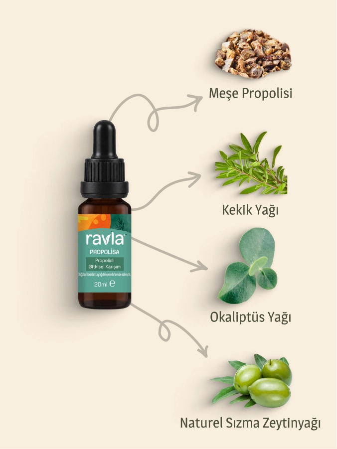 Ravla Propolisa Propolisli Bitkisel Karışım - 20ml