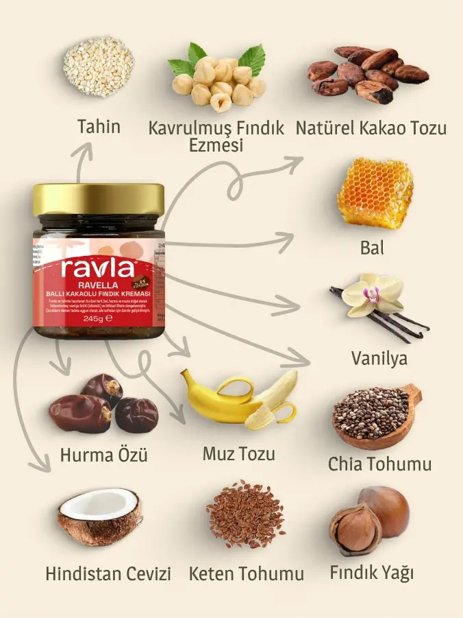 Ravella Ballı Kakaolu Fındık Kreması - 245g