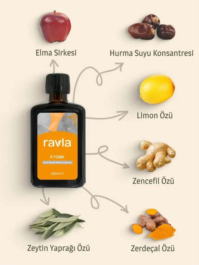 Ravla R Tonik Elma Sirkeli Bitkisel İçecek - 250ml