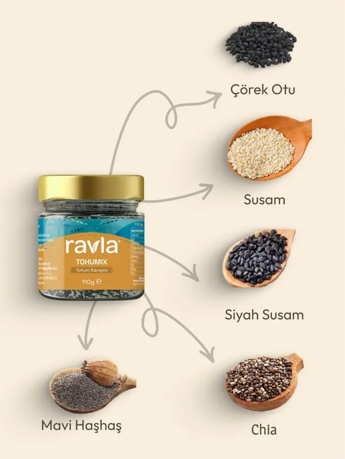 Ravla Tohumix Tohum Karışımı - 110g