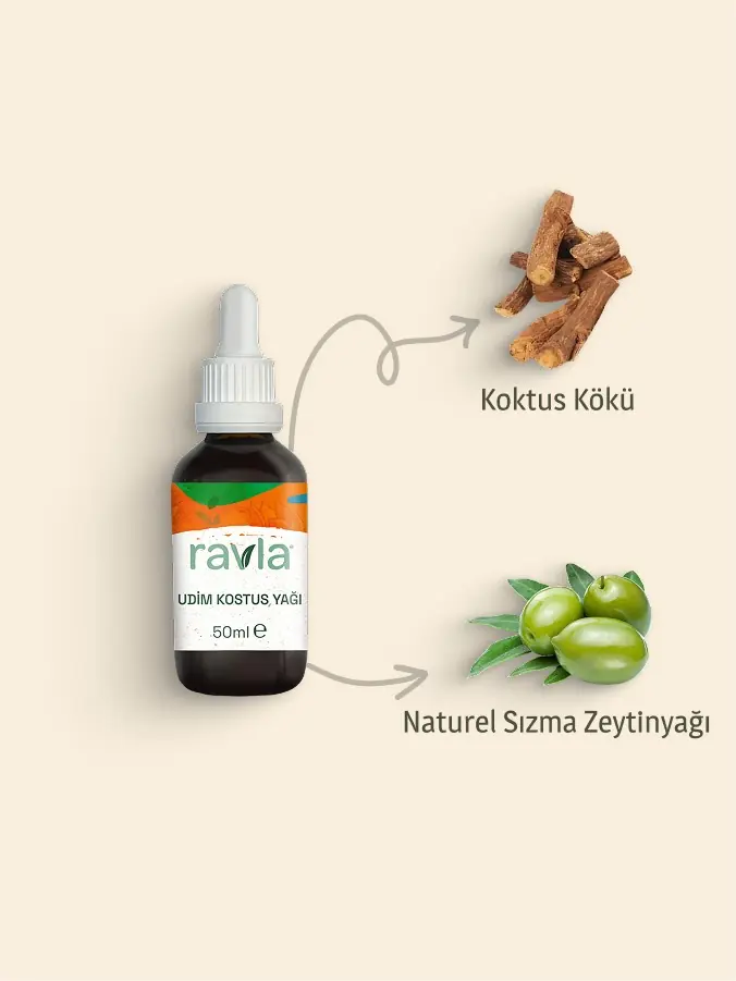 Ravla Udim Kostus Yağı - 50ml