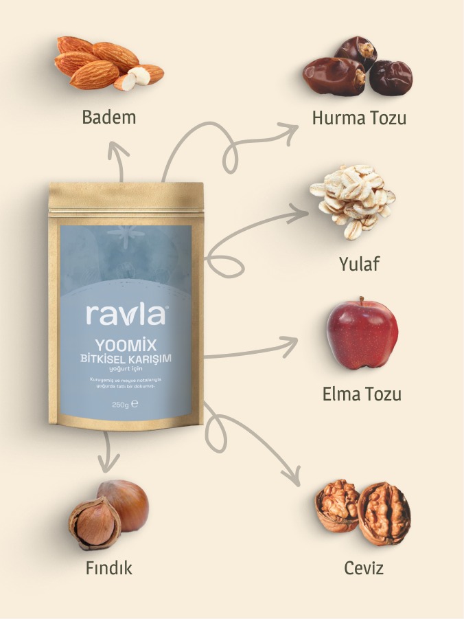 Ravla Yoomix Bitkisel Karışım - 250g